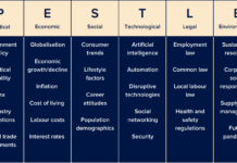3 tips to improve your workforce scenario planning