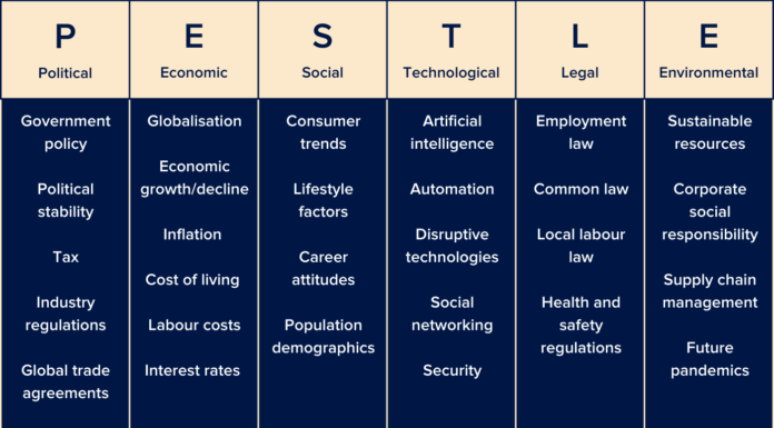 3 tips to improve your workforce scenario planning