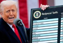 Trade uncertainty means 7 million fewer jobs globally