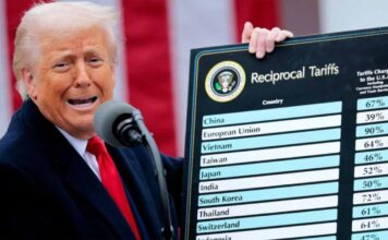 Trade uncertainty means 7 million fewer jobs globally