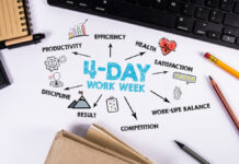 Four-day working: ‘We need to start treating people like the adults they are’