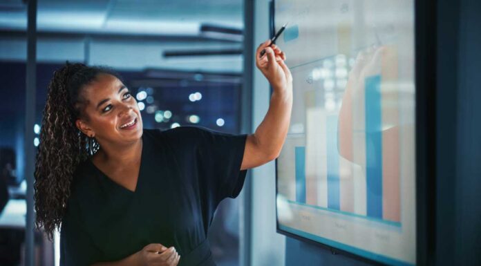 Business confidence grows to post-Budget peak